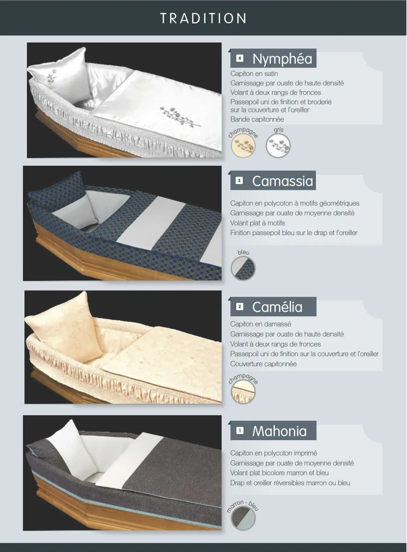 Catalogue de capitons funéraires de la gamme Tradition pour cercueil.